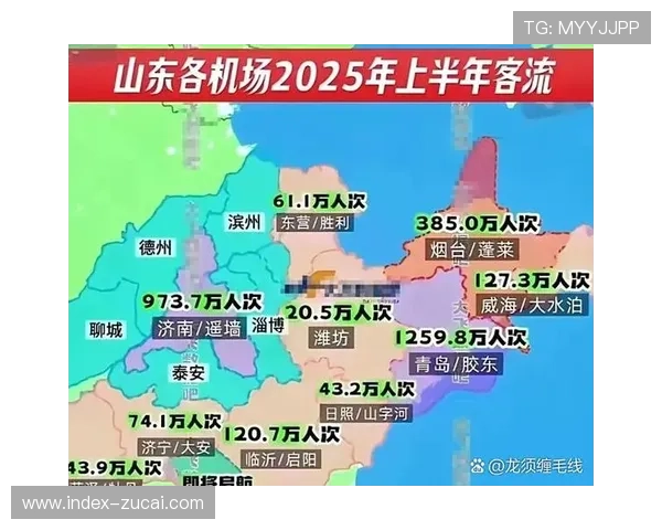 青岛上海稳居上游搅动格局 两队崛起改变争冠梯队构成