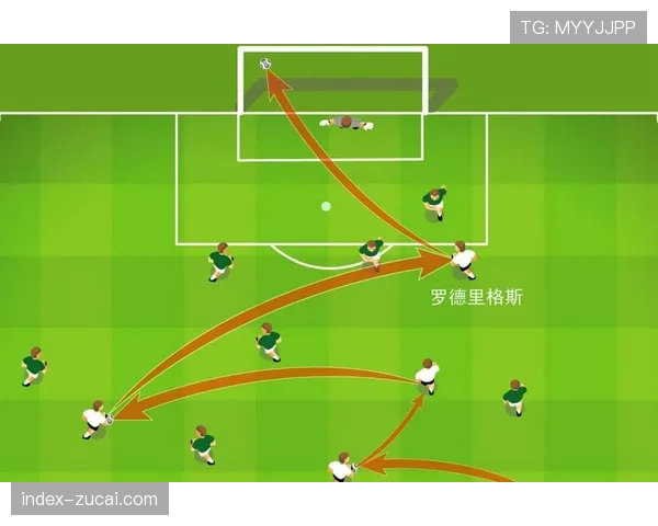 西甲各队竞技状态起伏分析强调 攻防转换节奏成比赛关键
